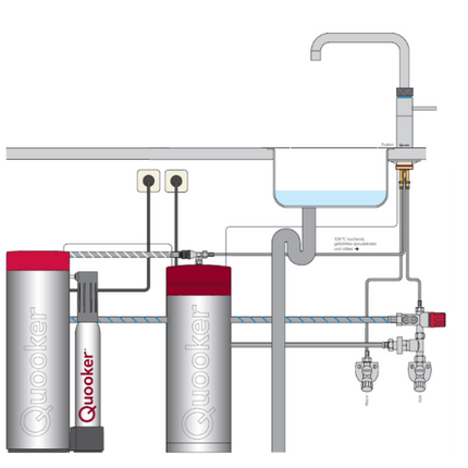 Quooker Fusion Square